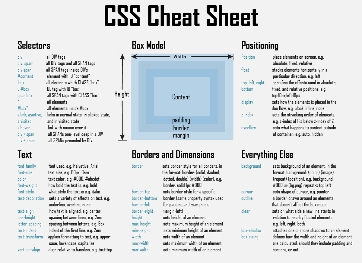 Bài tổng hợp về CSS cheat sheet /css-cheat-sheet/featured-image.png