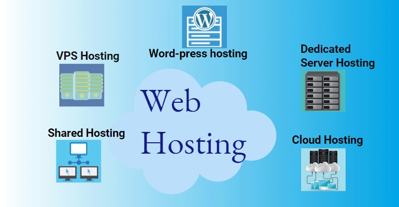 Một vài gợi ý về lựa chọn cách và nhà cung cấp web hosting cho website của bạn /web-hosting/featured-image.jpg